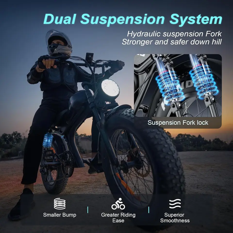 Electric Bike for Adults, 1500W/3000W Peak Motor 20" Fat Tire eBike, 48V 20Ah/23Ah Battery, 32/35MPH Full Suspension Electric Bi image 8