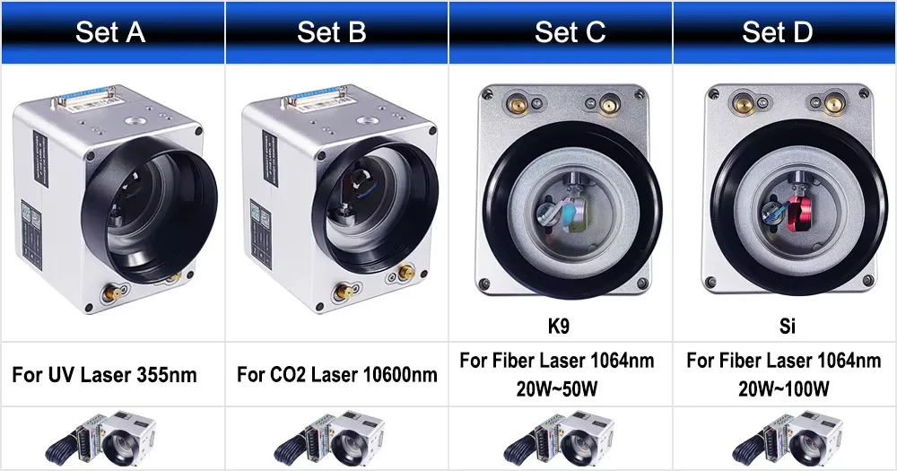 HUNST SINO-GALVO RC7110 Laser Scanner Galvanometer Kit 355nm Co2 10.6um