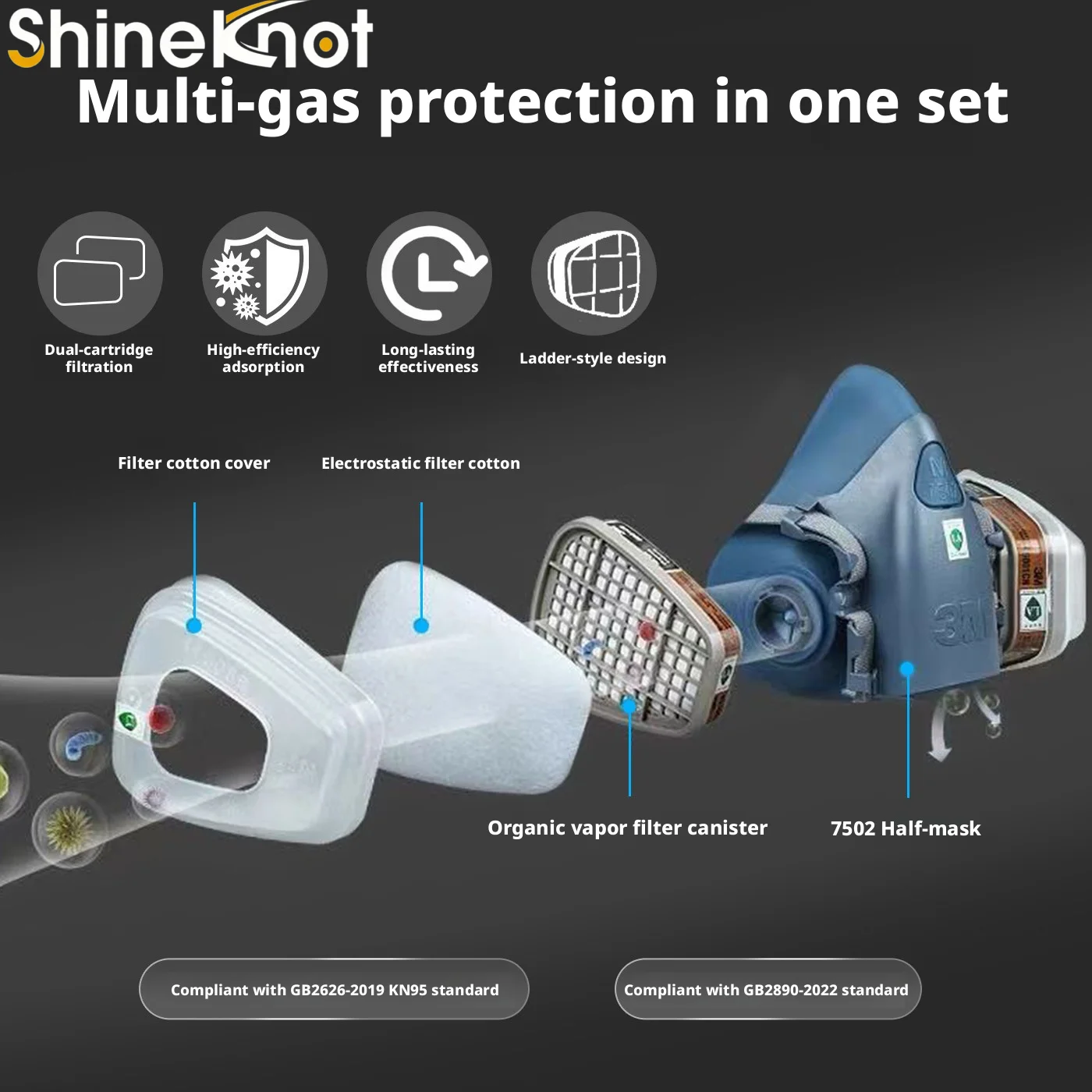 SHINEKNOT Gas Mask Pesticide Chemical Decoration Formaldehyde Half Face Mask Protective Mask Filter Type Mask