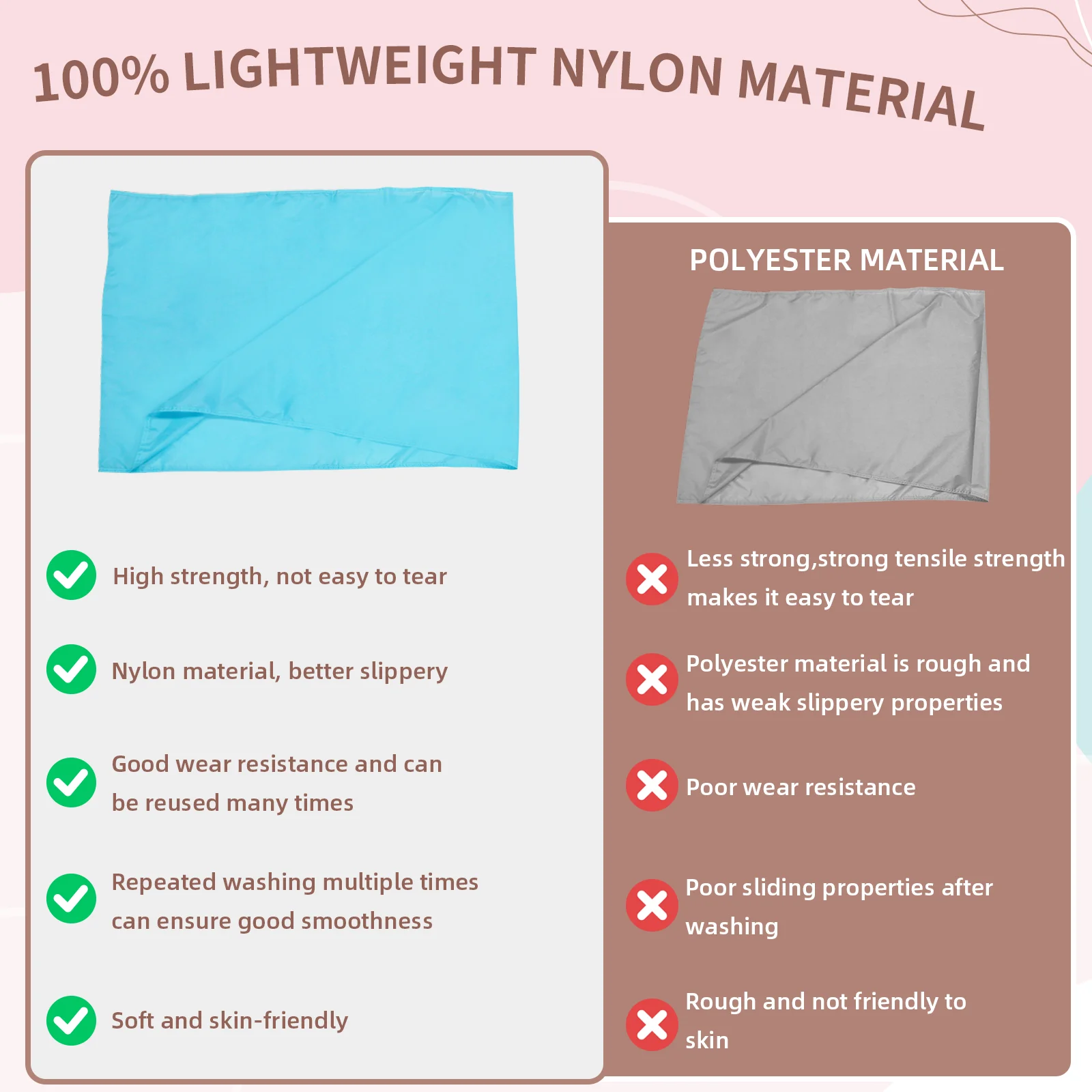 

Трубчатая направляющая для пациентов Ehucon, лижная простыня для пожилых людей для раздвижения и перемещения в кровати, инвалидных колясках