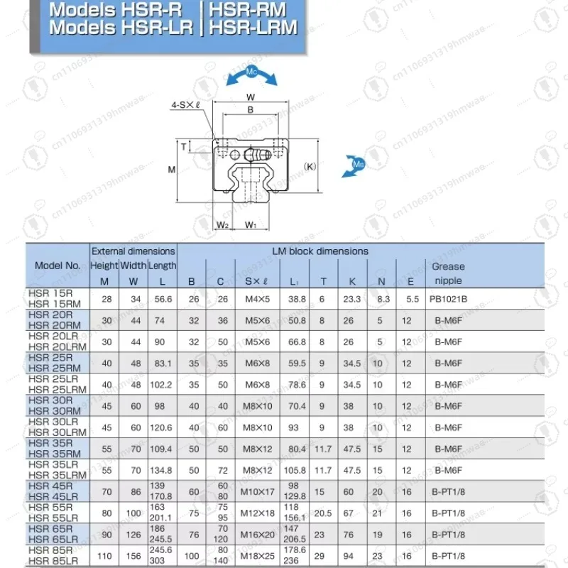 منزلق الدليل الخطي HSR30R1SS (GK) كتلة الشريحة الخطية HSR30R1SS منزلق دليل الحركة الخطية HSR30R HSR 30R