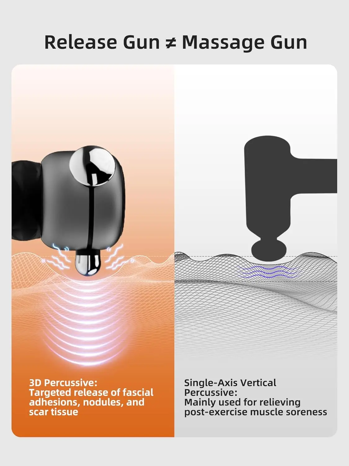 Рисунок 5 - Пистолет для выпуска NHO