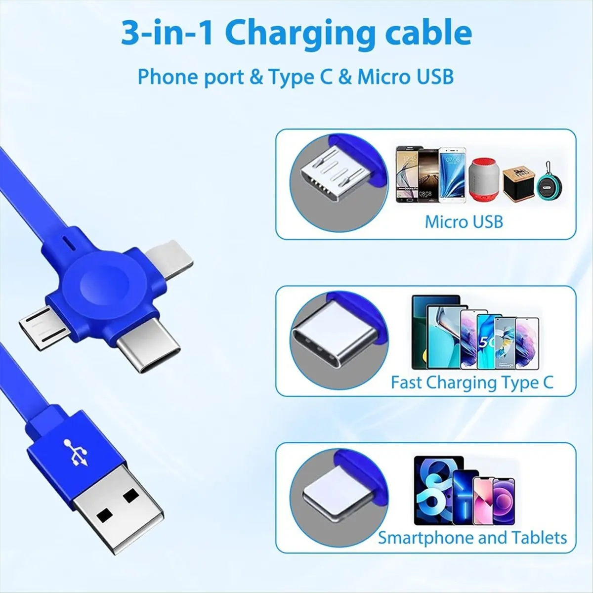 【ELEVATE LIFE】3Pcs Data Line Fast Charging Box,Multi Charging Cable,Retractable 3in1 Data Line Fast Charging,Data Transmission