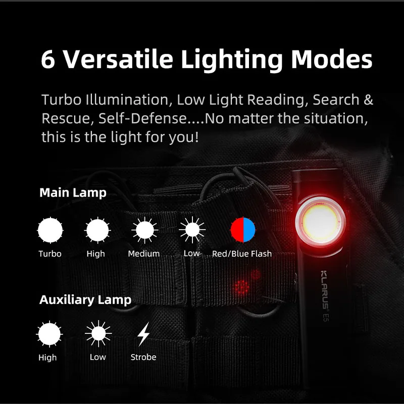 Klarus E5 Dual-light Sources Tool Flashlight, White/Red/Blue 3 Color Lights, 470 Lumens, Lightweight 35.8g, Rechargeable, EDC