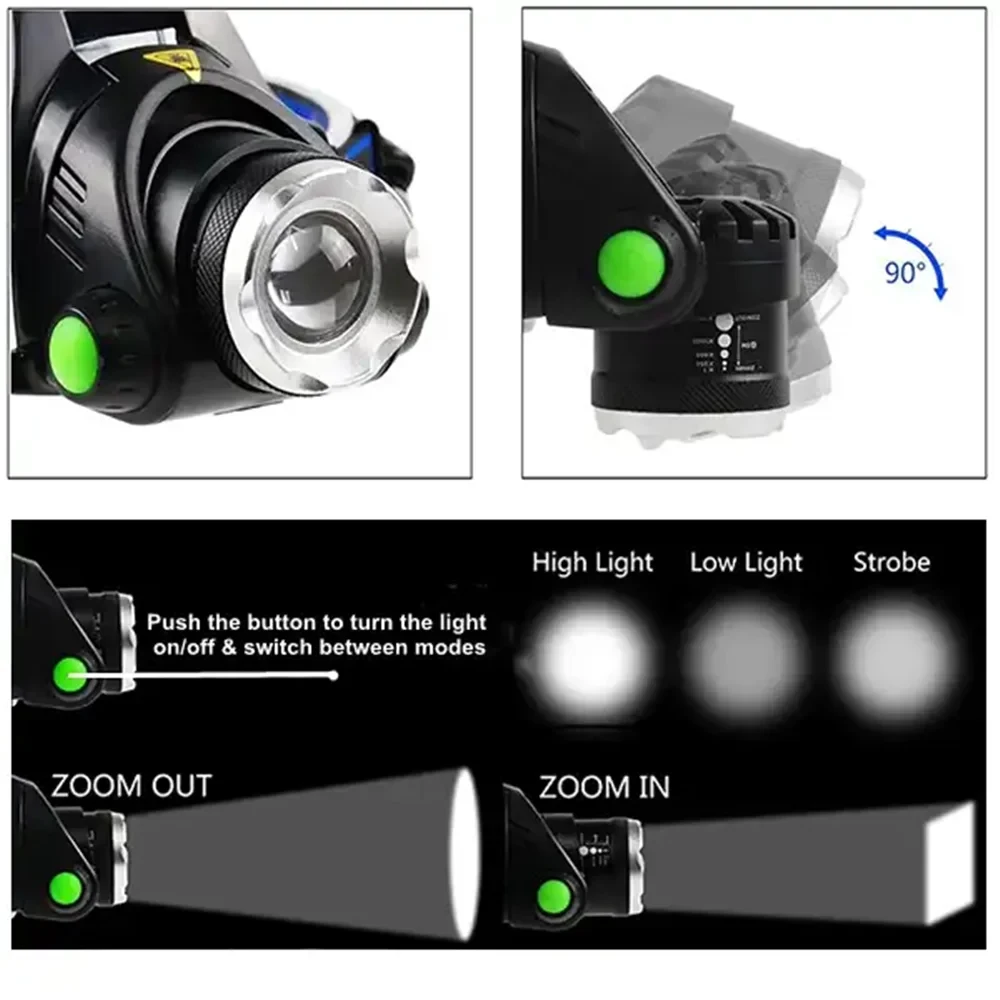 Potente linterna frontal LED para Camping, luz UV blanca/395nm, Zoom, recargable por USB, resistente al agua, autodefensa