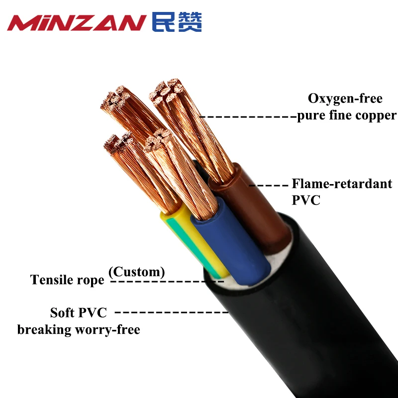 IEC Standard Flex RVV Cable Wire Cooper Conductor 3x1.0mm 3*1.5mm 3*2.5mmmm Extension Cord For Audio Speaker LED 20 22AWG