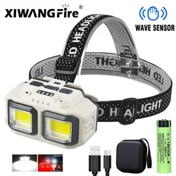 Powerful LED HeadlampTorch USB Rechargeable Flashlight Headlight Waterproof Head Light Camping Fishing Mining Light Lamp Torch