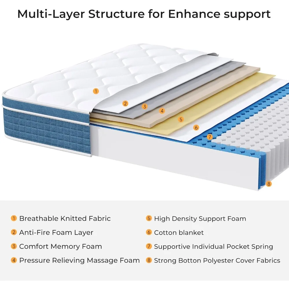 포켓 스프링과 압력 완화 기능이 있는 하이브리드 10인치 트윈 매트리스 박스형