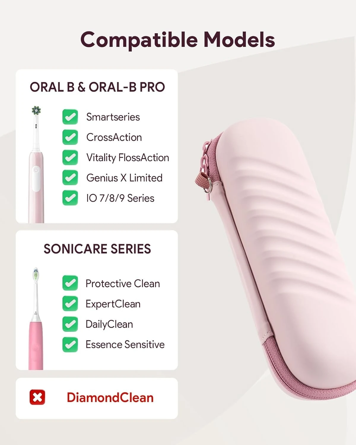 Electric Toothbrush Case for Oral-B Pro/iO/Philips Sonicare, Waterproof Traveling Storage Bag with Mesh Pocket Covers Protection