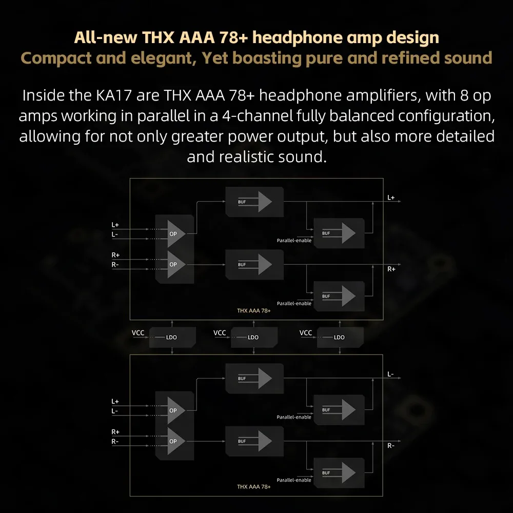 Портативный Hi-Fi декодер FiiO KA17, Hi-Res аудио, ЦАП, усилитель для настольных наушников, двойной ES9069Q, 4,4 мм, мм, для Android и iOS