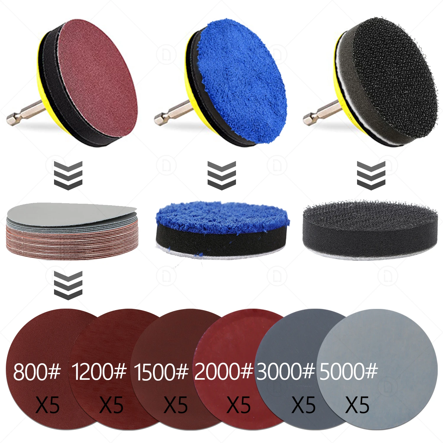 Sand Paper Sanding Discs Hook And Loop Adhesive Sandpaper For Car Headlight Restoration Polishing Sander Polisher Backing Pad