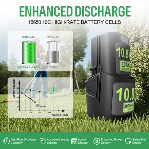 10 best sales Stihl-batteri - №3