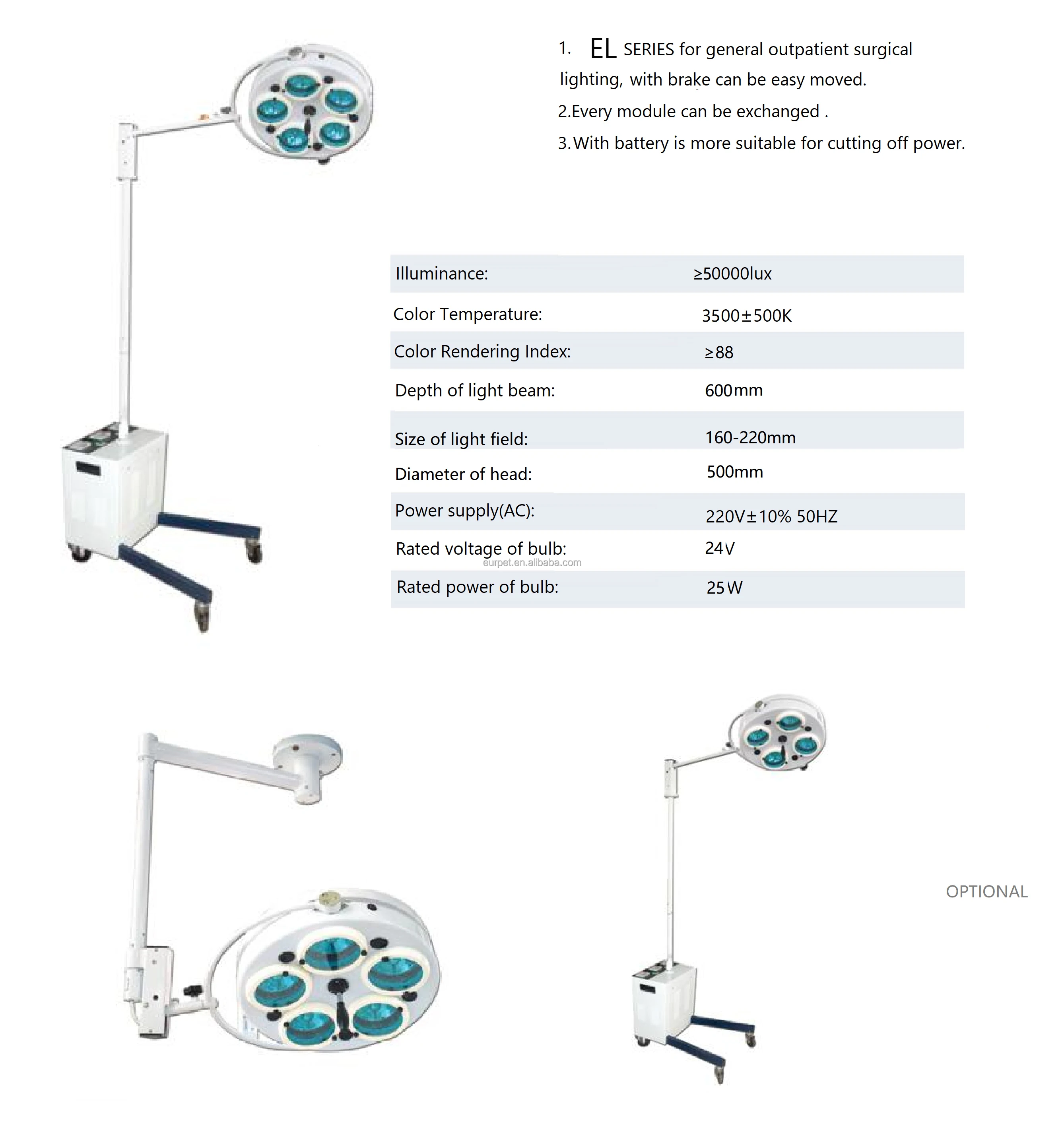 EURPET Factory Cheap Vet LED Shadowless Ceiling Lamps Portable Veterinary Medical Surgery Lights