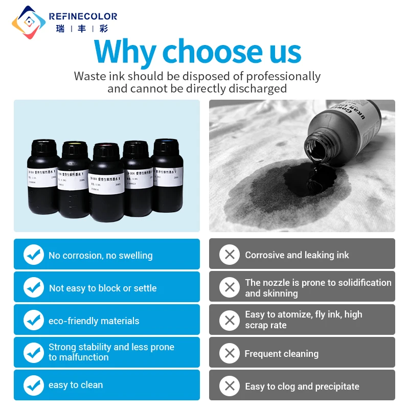Refinecolor 500ml Bottle soft UV ink for EPSOM UV flatbed Printer A2 A3 A4 L800 L805 R1390 L1800 R2000 XP600 LED UV Curing Ink
