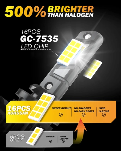 Imagen 2 del producto AUHSSAN 2x20000Lm H27 881 bombilla de luces antiniebla LED Chip CSP H27W/2 H27W2 lámpara de conducción LED DRL luz de circulación diurna de coche 6000K blanco