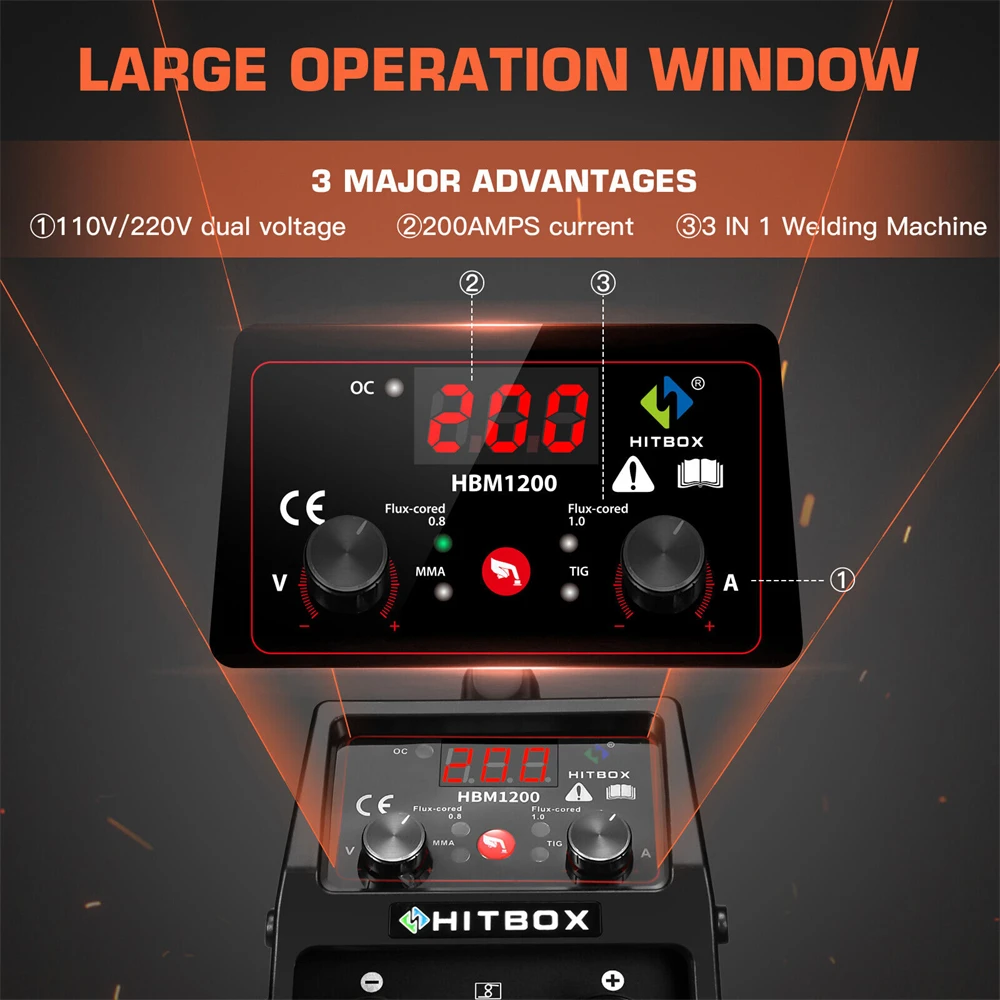 Imagem -03 - Hitbox-máquina de Solda Mig Semi-automática Synergy Hbm1200 Inversor em Tig Argon Arc Soldador de Solda Mig sem Gás 110v 220v