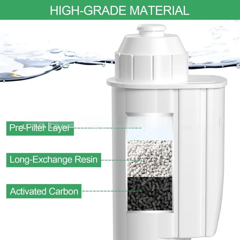 Compatible with Siemens Coffee Machine Filter Element, Brita Tenza Philips Filter, Water Purifier