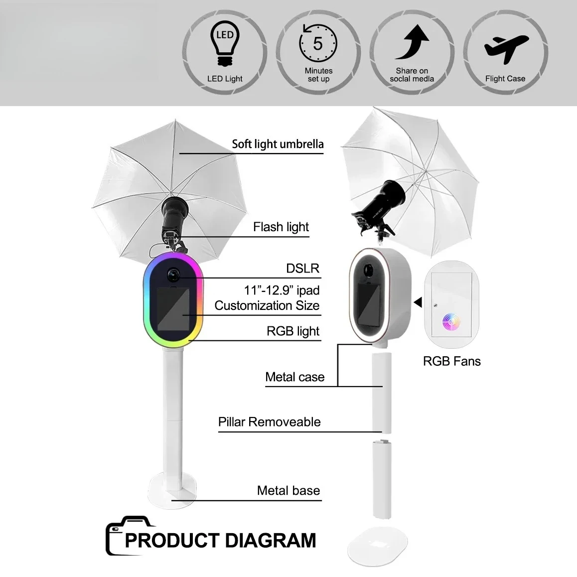 Nuevo Diseño, Carcasa Blanca Brillante para Cabina de Fotos con Anillo de Luz LED, Cabina de Fotos para Selfies con DSLR, Máquina de Fotos para iPad de 10.2-13 Pulgadas