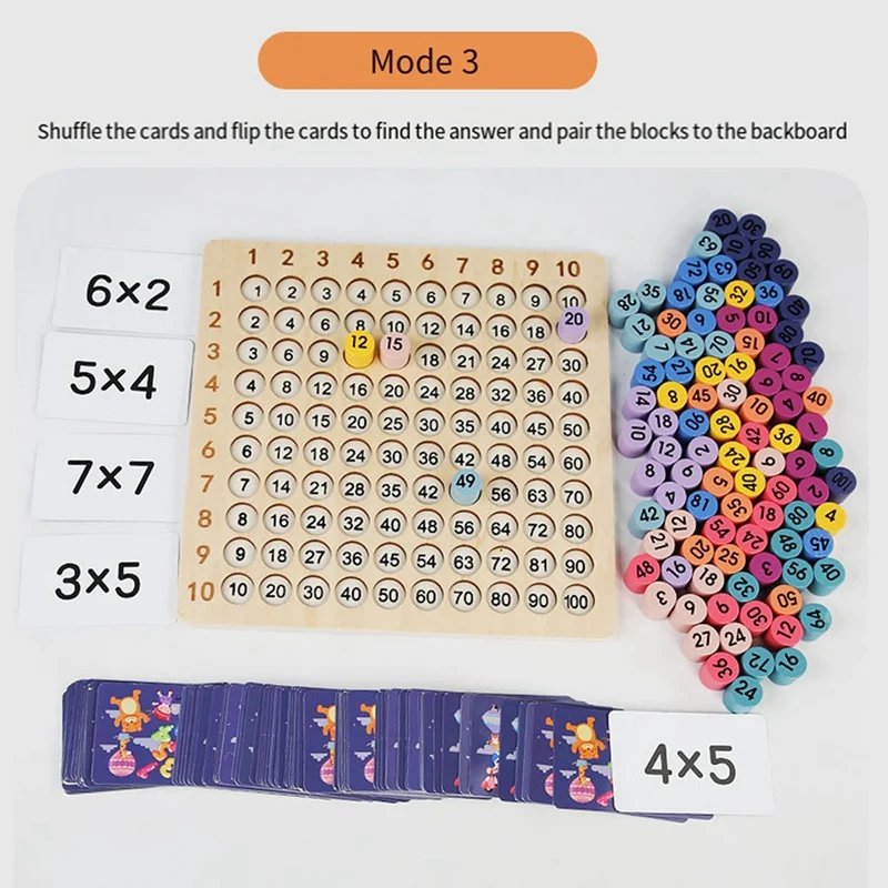 Imagem -02 - Montessori Brinquedos Matemáticos de Madeira para Crianças 99 Tabela de Multiplicação Matemática Aritmética Teaching Aids Presentes Educativos