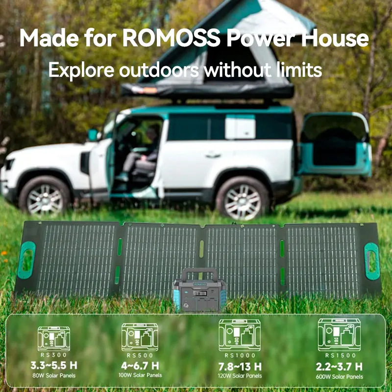 ROMOSS 100W Waterproof Solar Panel for RS500 & RS1000 Power Stations