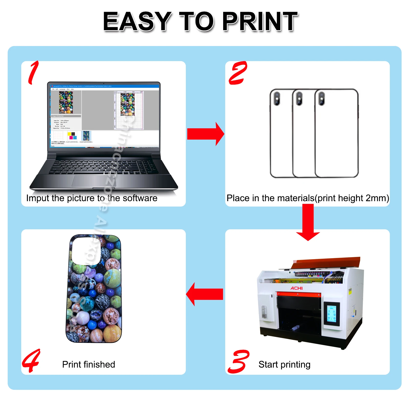 A3 UV Flatbed Printer R1390 UV Printer for Cylinder for Glass  Bottle Metal Wood printing EU Stock DDP TO EU US RU