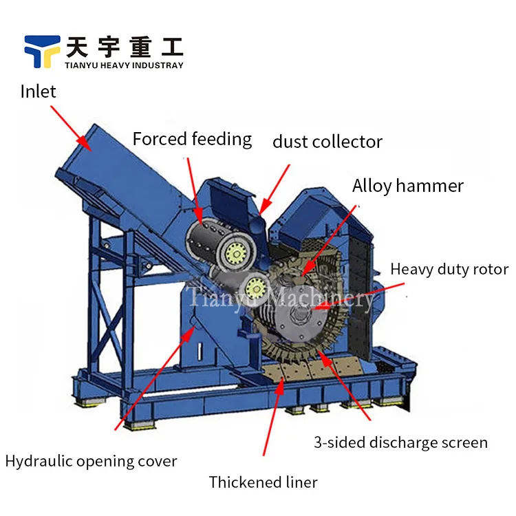 Refuse Forklift Pallet Fiberglass Electric Wire Metal Copper Sheet Shredder Blue Waste Metal Crusher