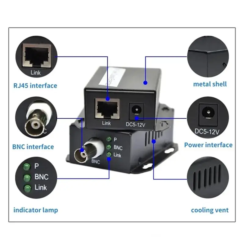 【RECOMENDAR】Ethernet IP Extender EOC Coaxial Cable Transmission Extender For Security CCTV Cameras