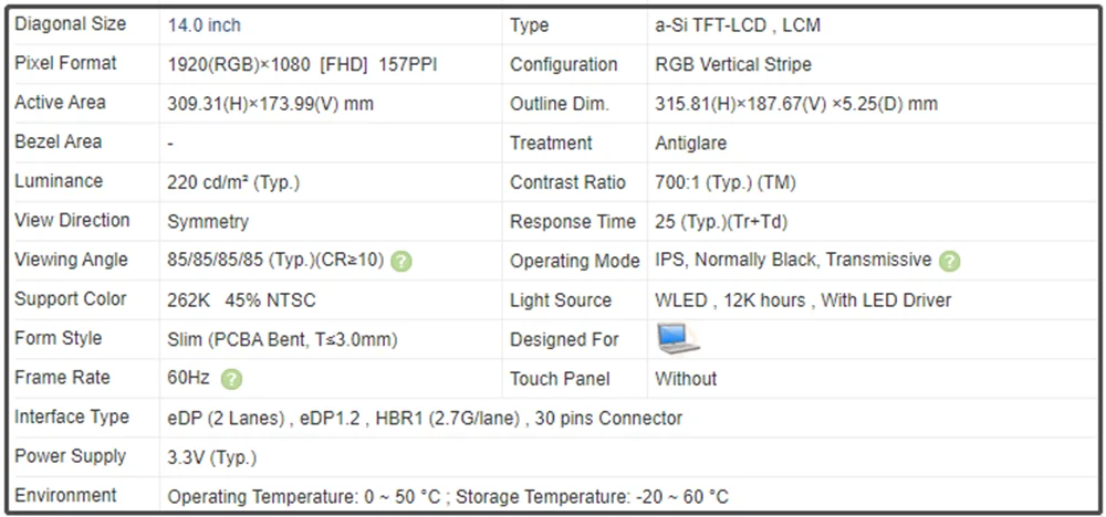 LP140WFA-SPM1 14 inch LCD Screen IPS Panel Slim FHD 1920x1080 EDP 30pins 60Hz Non-touch Antiglare 45% NTSC 220 cd/m²