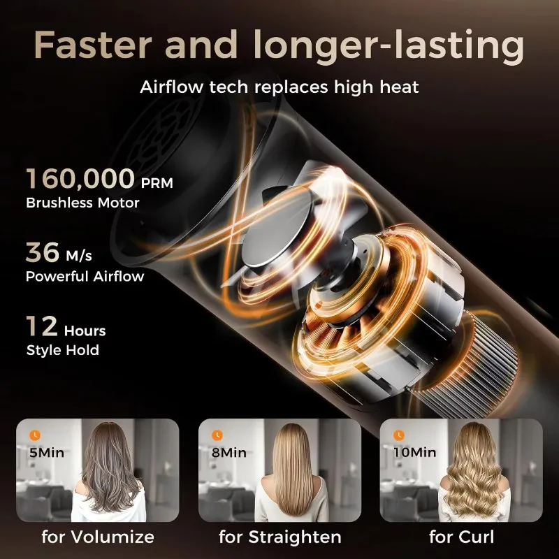 Wrap Styler Hair Dryer Brush Curler HS 05 Hot Brush Wrap HS08 Hair Dryer Brush Curling Iron - view 2