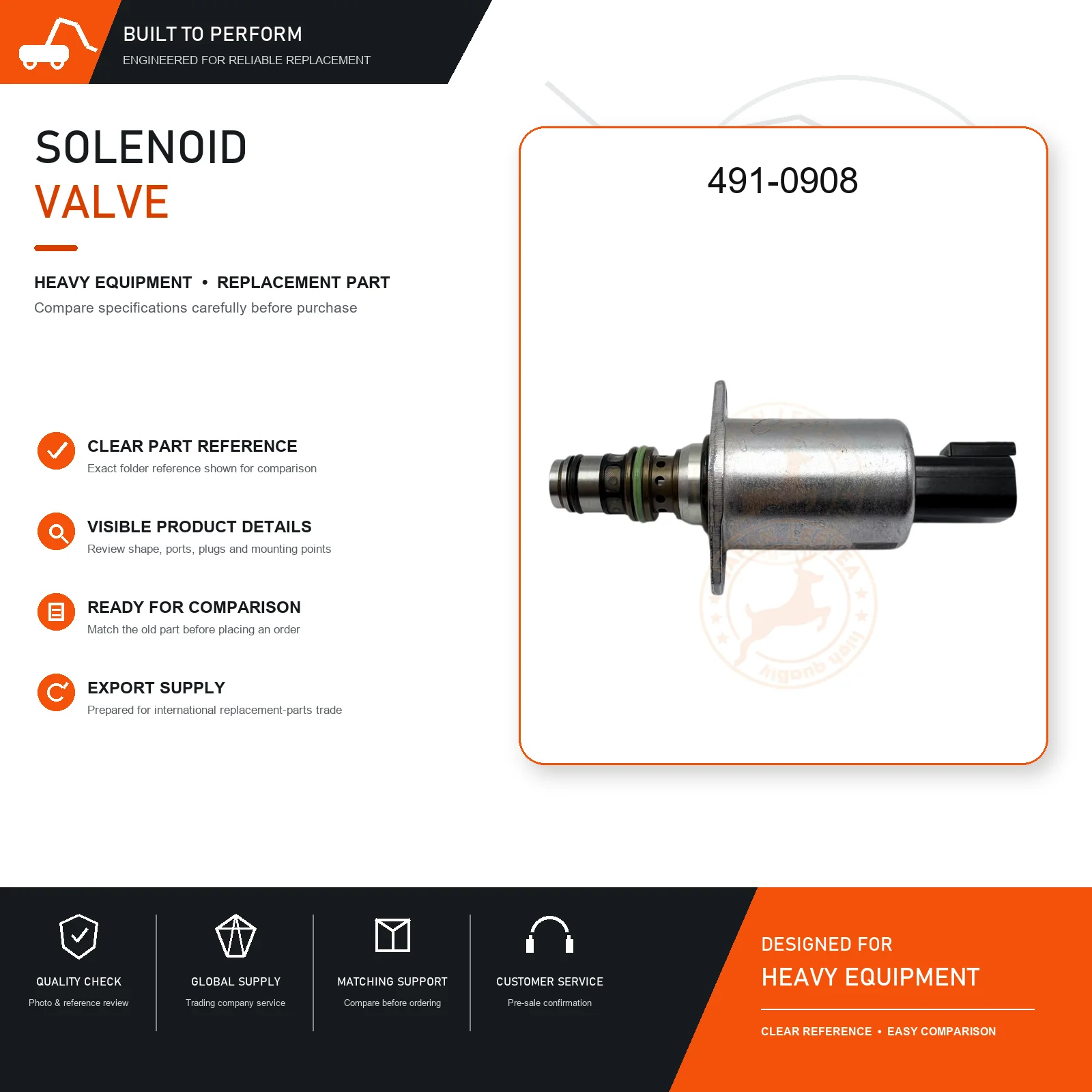 Solenoid Valve 491-0908 for 320 323 326 336 Excavator Replacement Part