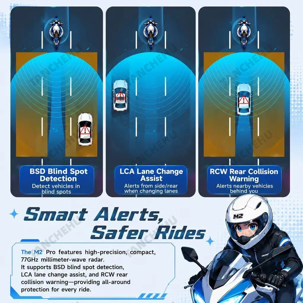 77GHz Radar Safety Kit with Motorcycle BSD Blind Spot Detection System for Honda CB CBR XL CG Series