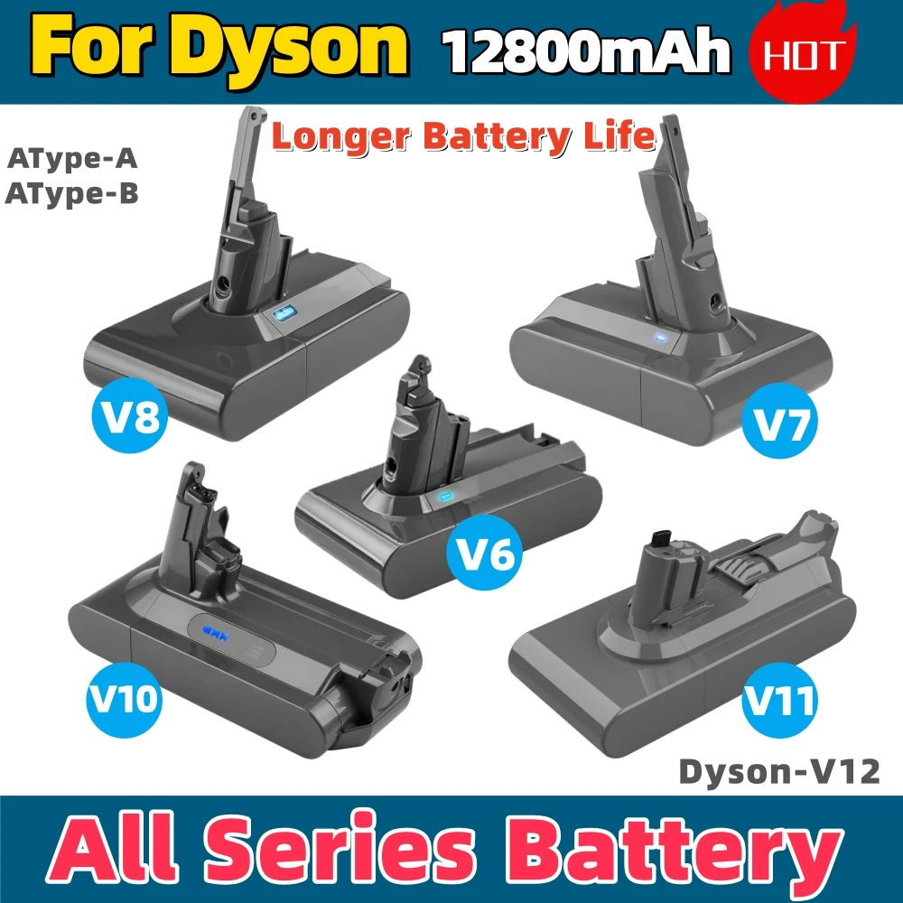 For Dyson Vacuum Cl…