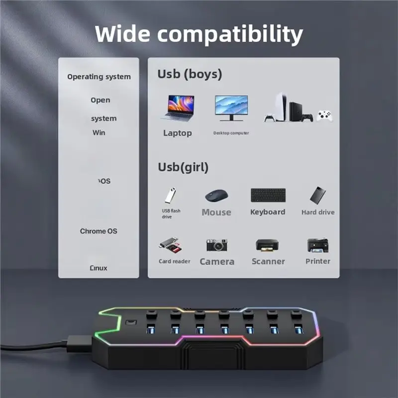 Efficient 5Gbps USB 3.0 Hub USB Hub 3.0 With Individual Power Switches And LED Indicators