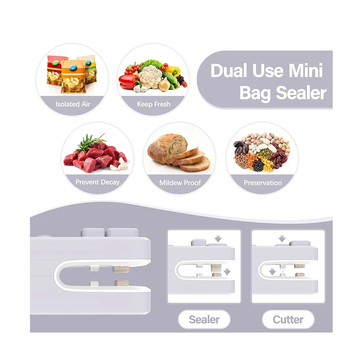 Mini Bag Sealer, Rechargeable Mini Chip Bag Sealer and Cutter with Soft Magnetic, Portable Chip Bag Sealer Machine