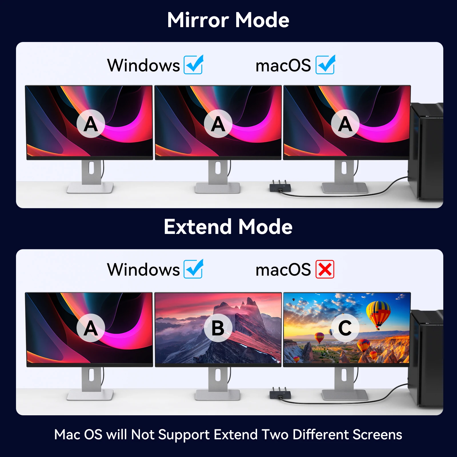 Divisor DisplayPort para adaptador de triple monitor Divisor DisplayPort 4K@60Hz 1 en 3 salidas para 3 monitores Soporte HDMI Modo extendido