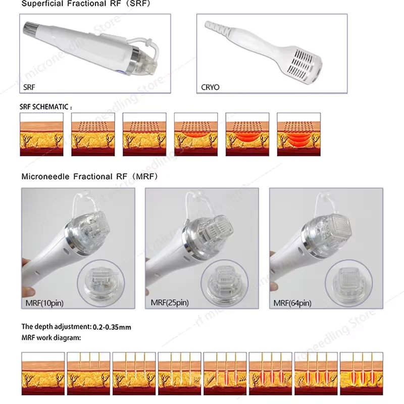 

RF Microneedling Fractional Device for Acne Scar Repair Wrinkle Reduction Skin Lifting Tightening and Pore Shrinking Care