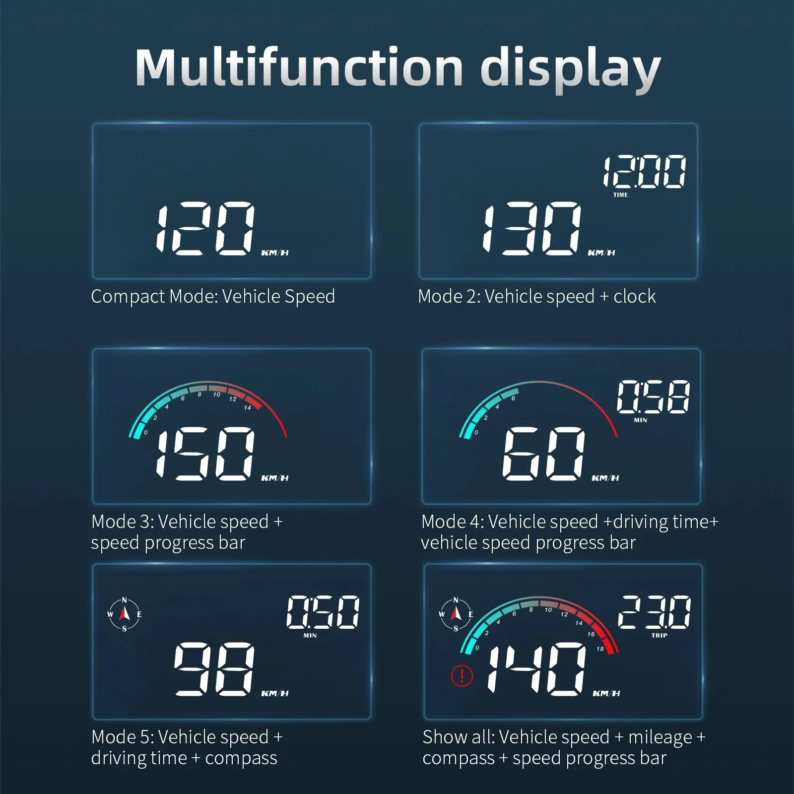 HUD GPS Heap up Display M22 Tachimetro Misuratore di velocità multifunzione universale MPH Proiettore per parabrezza con schermo KM/H per tutte le