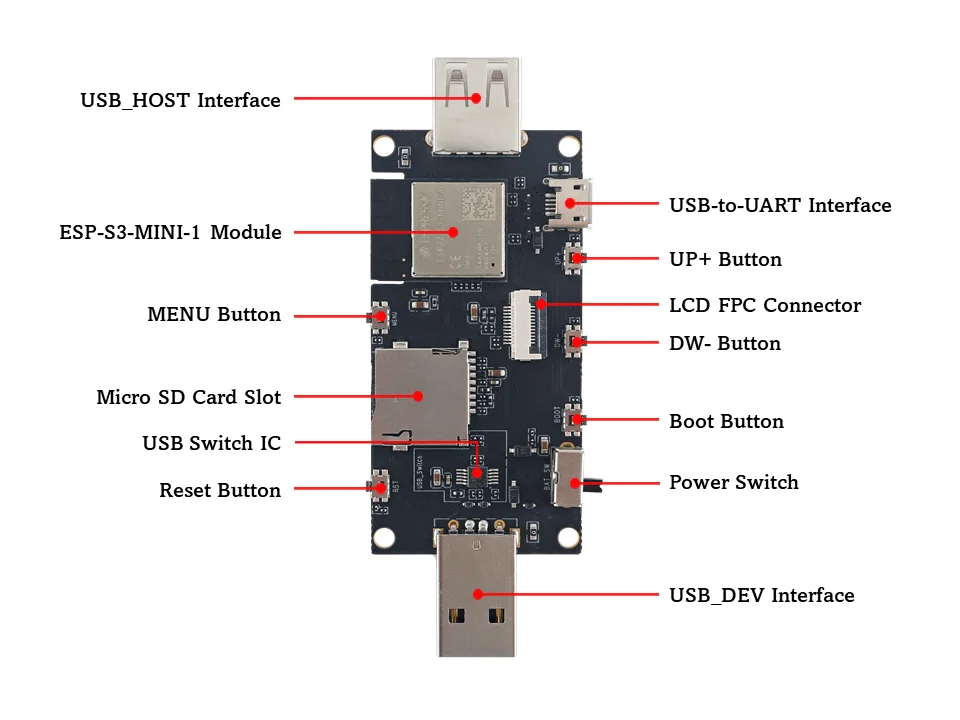 Placa de desarrollo ESP32-S3-USB-OTG LCD integrado de 1,3 pulgadas, módulo ESP32-S3-MINI-1 Placa de evaluación USB-OTG