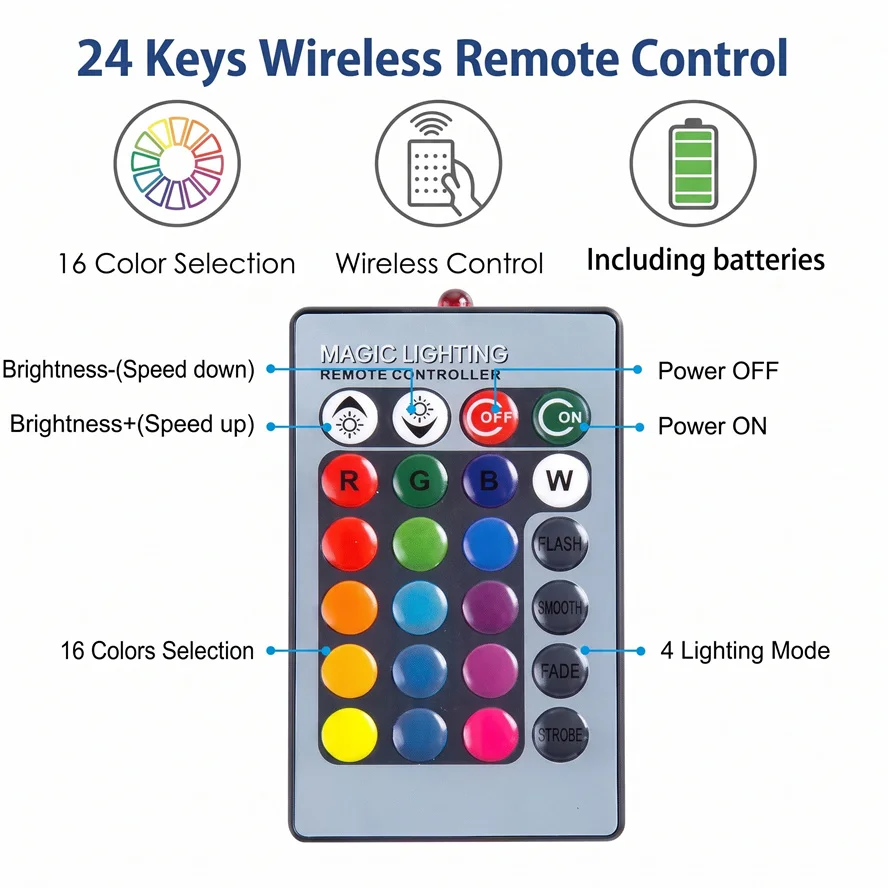 1~10PCS 5V RGB Light Board Colored Light Source 38mm COB Chip with Remote Control LED Interior Ambient Light LED Beads Lighting
