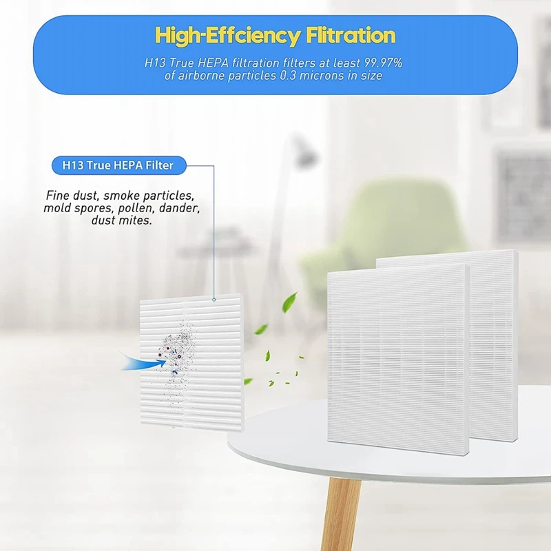 AP-1512HH Replacement Filter for Coway Airmega AP1512HH Air Purifier, 3304899, 2 HEPA Filters & 4 Carbon Filters