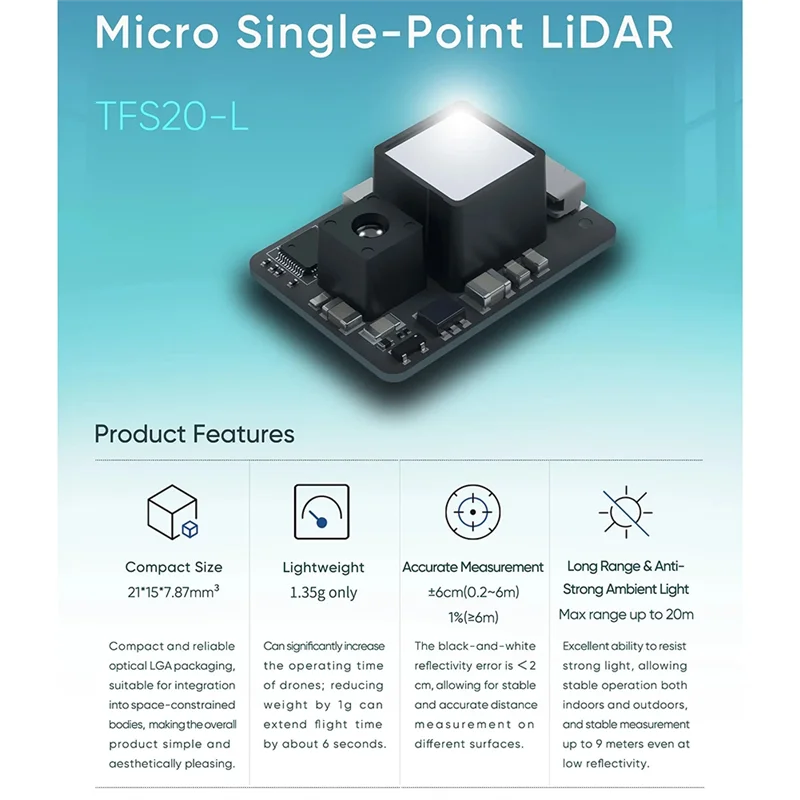 

ABGI-UART IIC I2C миниатюрный модуль лидара TFS20-L 20 метров микро одноточечный модуль измерения расстояния для проектора дрона
