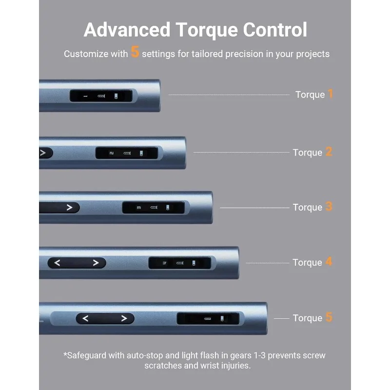 52-in-1 400RPM 5 Torque Settings Precision Electric Screwdriver, 48 Magnetic Bits