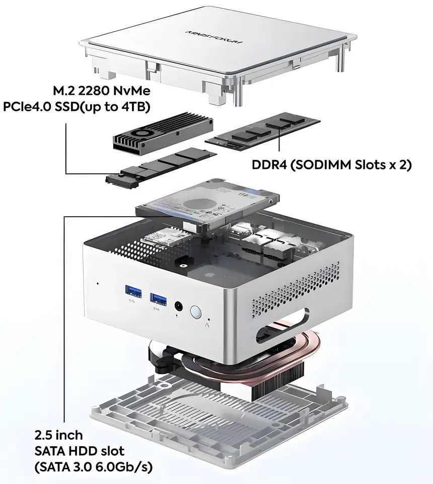 Minisforum NAB9 plus Gaming Mini PC Intel Core i9-12900H/HK 14