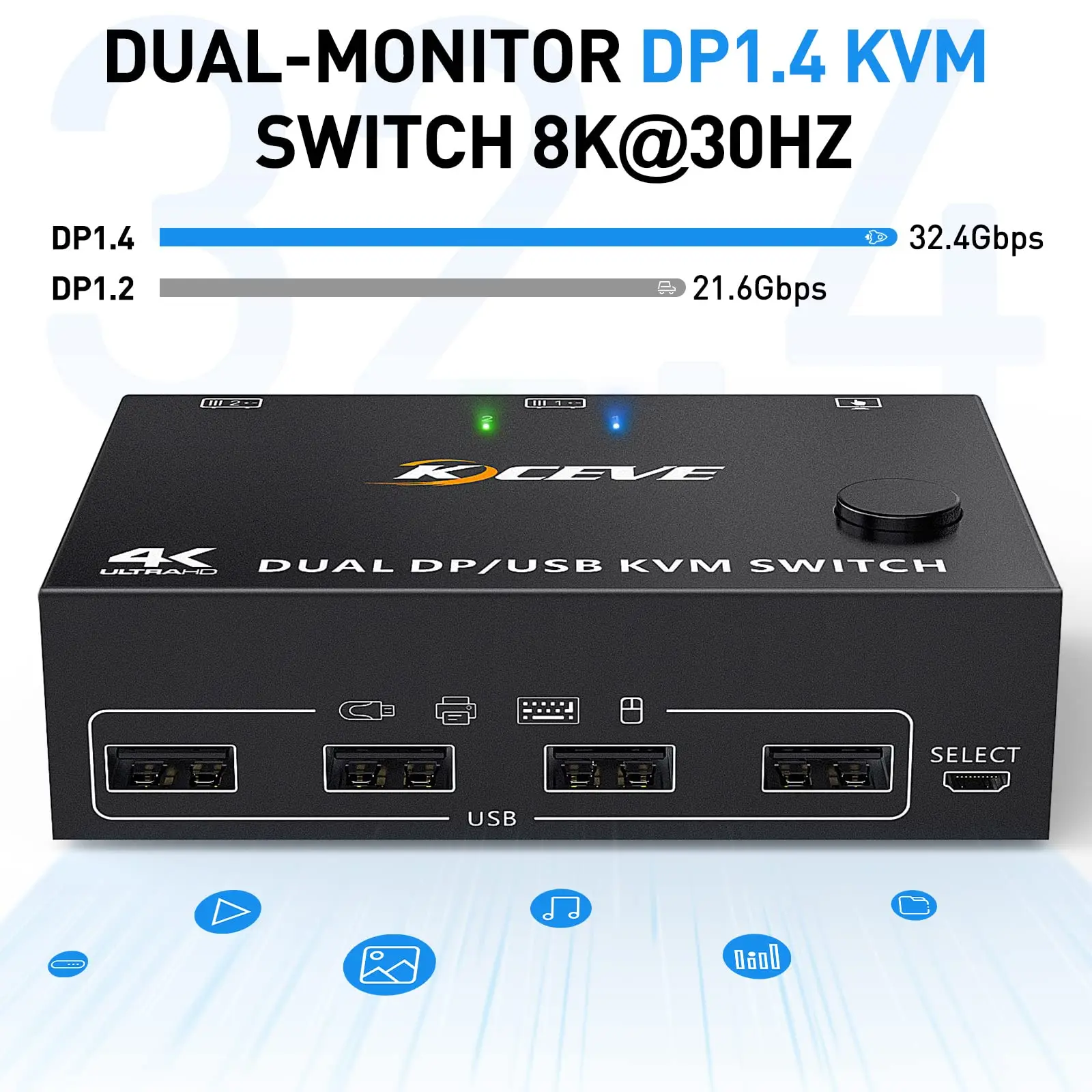 KVM-переключатель Displayport с двумя мониторами, 2 в 2 выхода, Displayport 1,4 Расширенный дисплей KVM-переключатель для 2 компьютеров