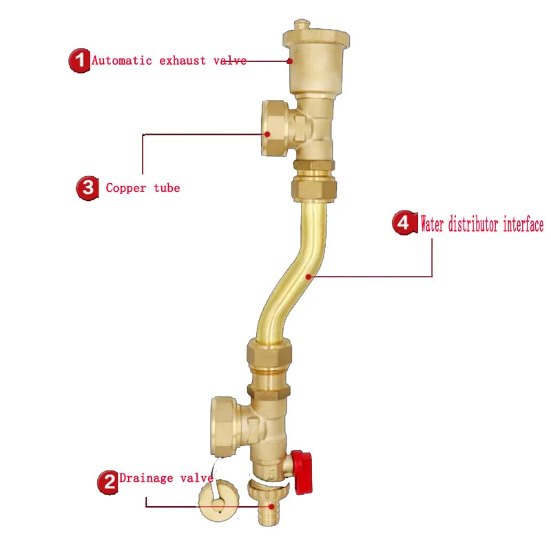 Automatic drainage and sewage valve, floor heating water distributor, hydraulic balance pressure differential bypass
