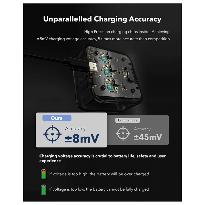 ABDE-For Insta360 Acepro2 Fast Charging Charging Stand Acepro Smart Charging Butler Triple Charging Charger