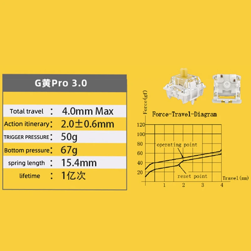 JYBMAK Gateron 3.0 Yellow Switch Pre-Lubricated 50gf Linear Tactile Mechanical Keyboard Switch for Gaming And Typing 5pin
