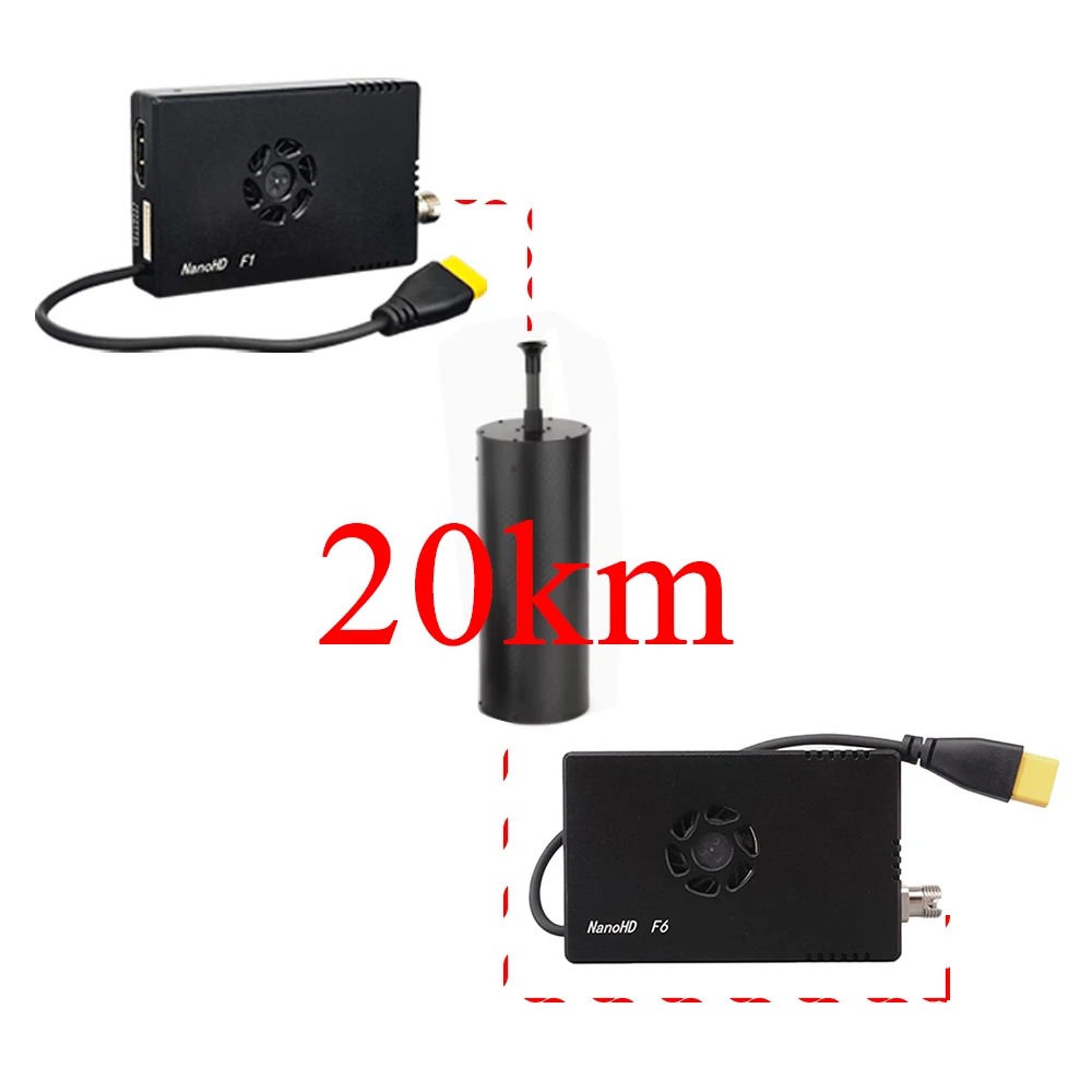 Optical Fiber Digital Transmission Module 20KM Of Wired Signal Transmission For FPV Drone FC Single Mode HDMI/ETH Dual Output