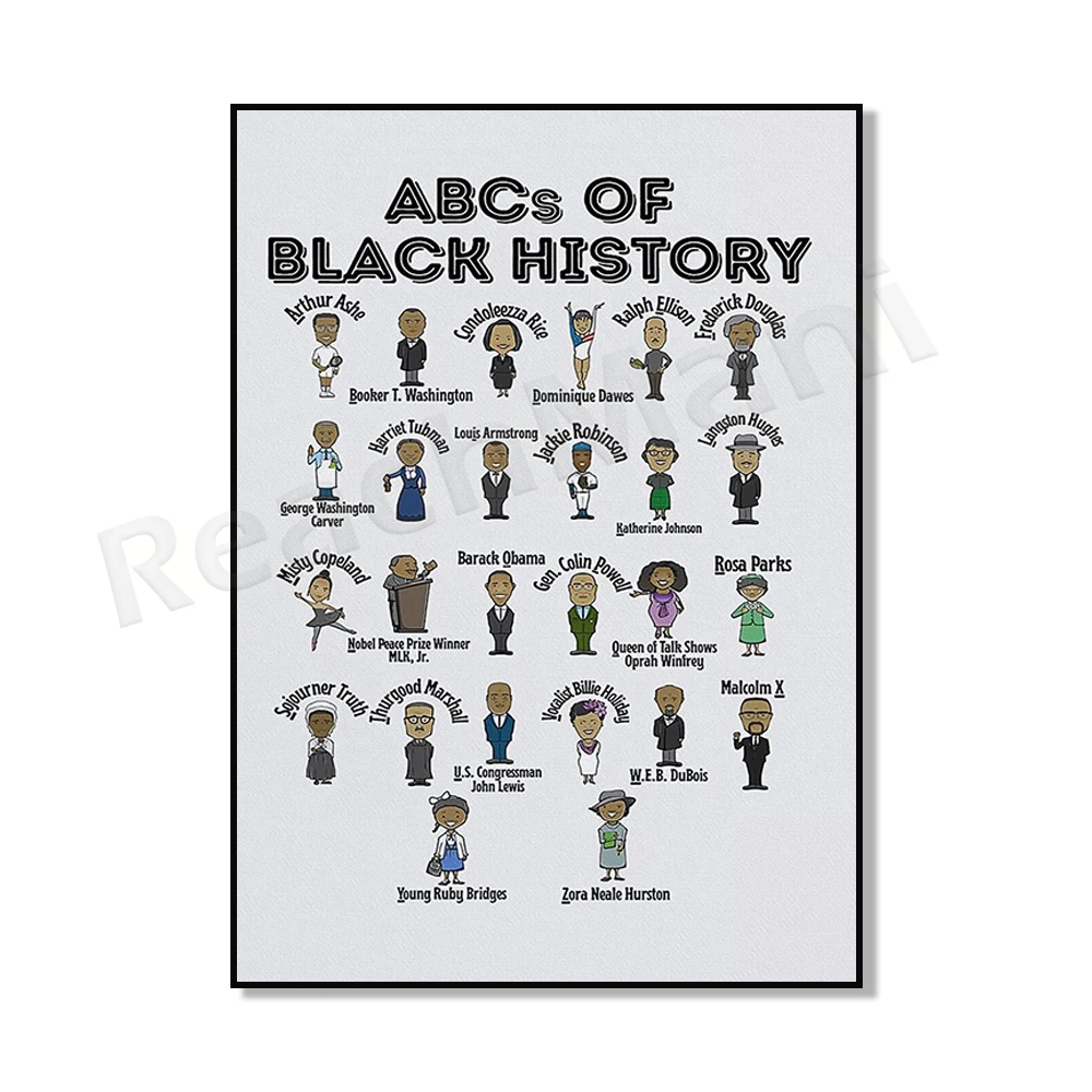 ABCs Of Black History Poster, Black History Month Art, Famous African American History Decorations, Black Lives Matter Print