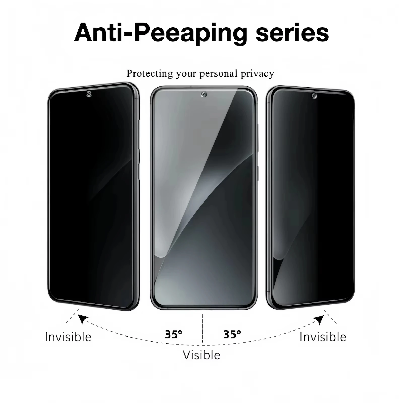 Dust Free Easy Installation Privacy Screen Protector For Google Pixel 10 Pro XL 9 Pro 9A 8A 8 7A 7 6A Anti-Spy Tempered Glass